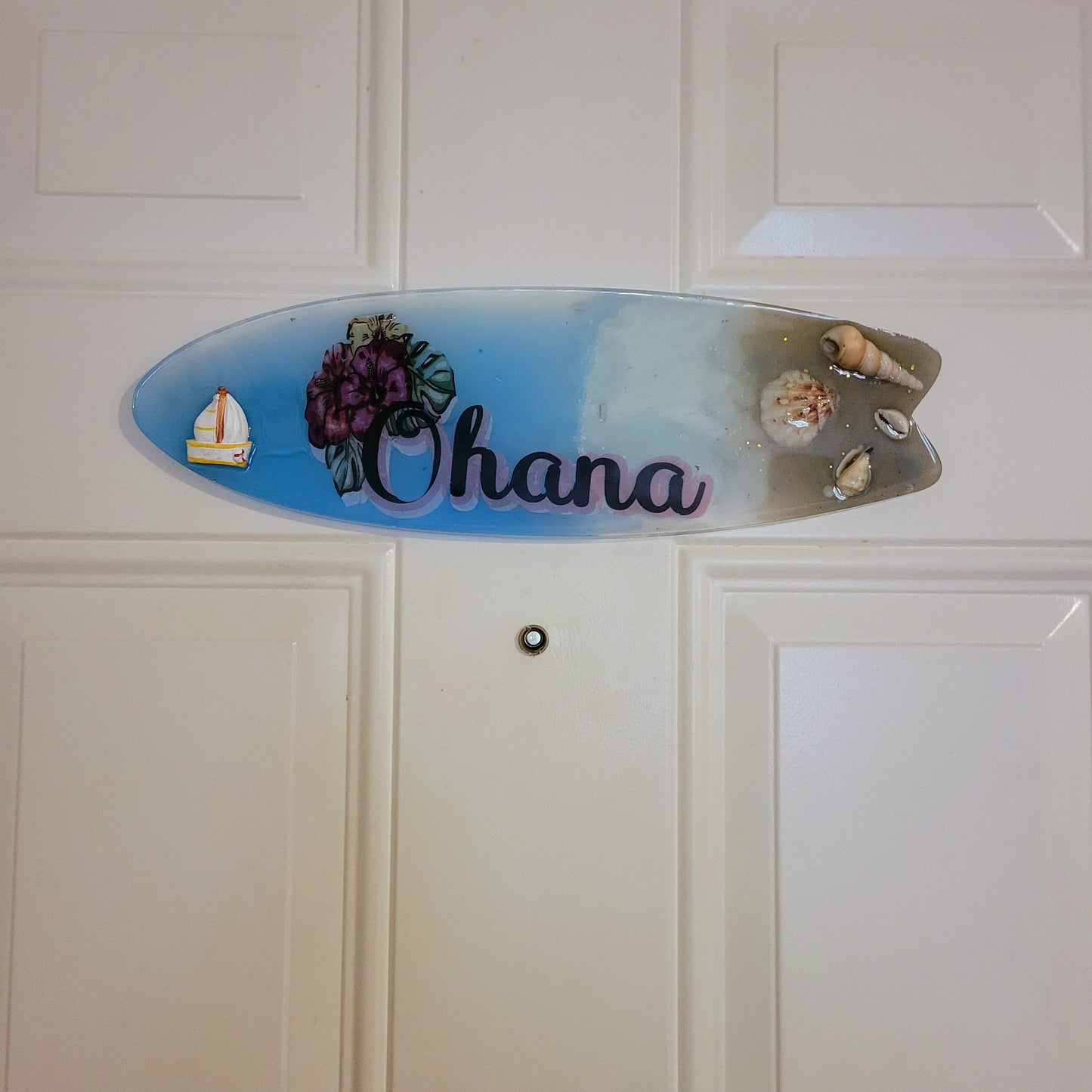 Surfboard